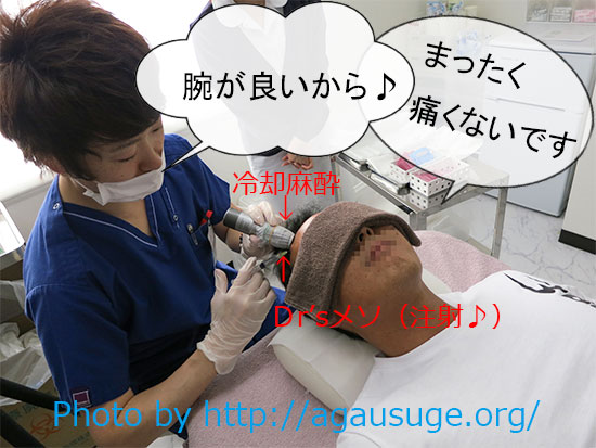 ドクターメソ治療