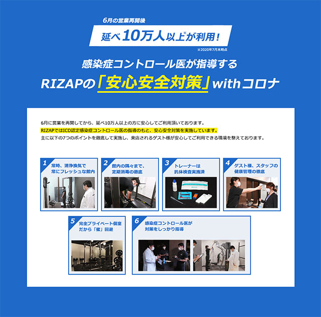 ライザップまとめ